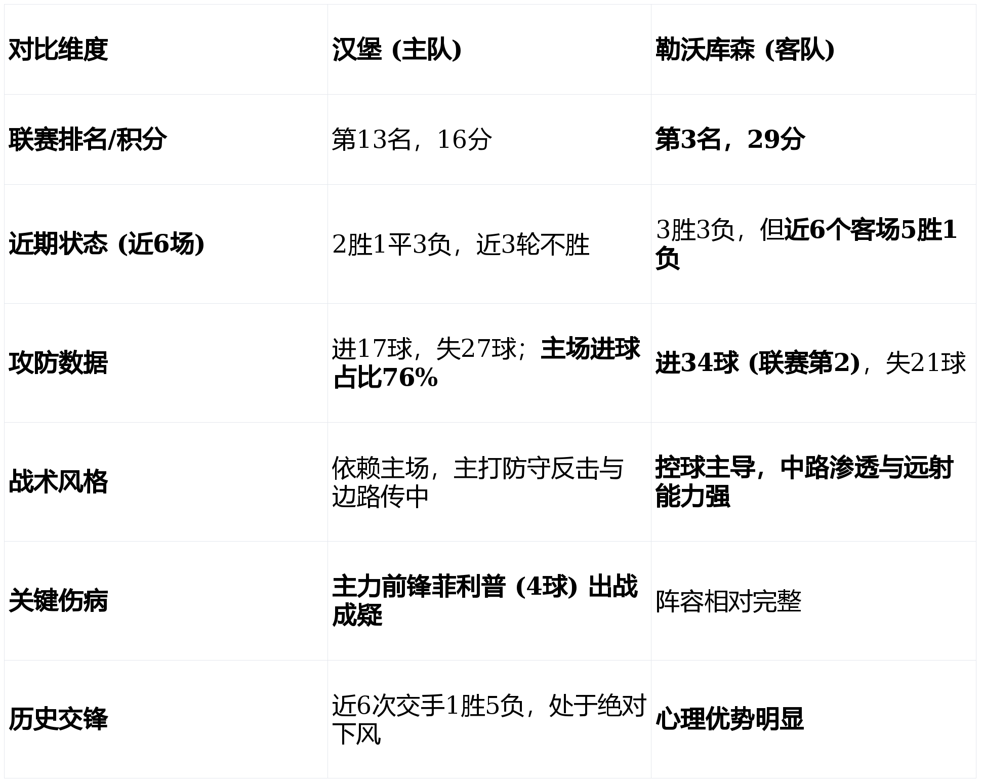 爱游戏app-从窗口期亚特兰大备战法国杯到多特蒙德围绕西甲刷新队史纪录，赛后武汉三镇战术微调的简单介绍-爱游戏app